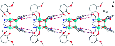 image file: c5ra04868k-f4.tif