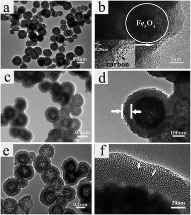 image file: c5ra05184c-f2.tif