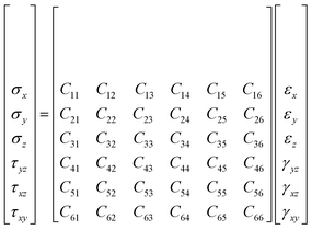 image file: c5ra05312a-t3.tif