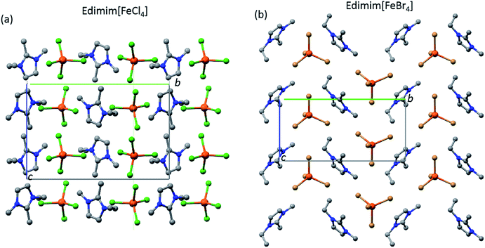 image file: c5ra05723j-f2.tif