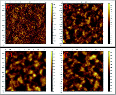 image file: c5ra06957b-f7.tif