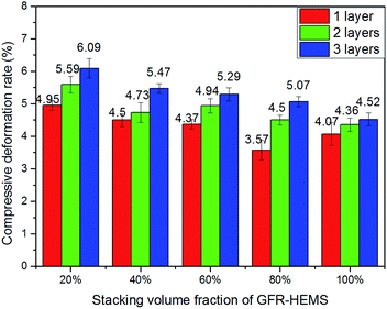 image file: c5ra07048a-f12.tif