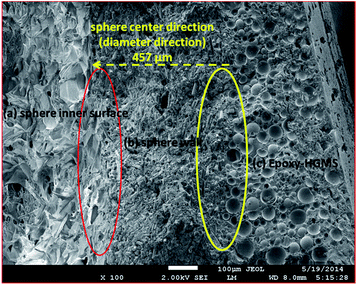 image file: c5ra07048a-f18.tif