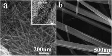 image file: c5ra07079a-f2.tif