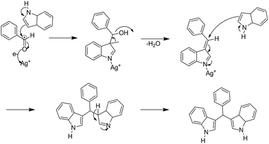 image file: c5ra07267k-s2.tif
