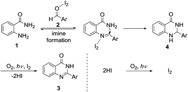 image file: c5ra07275a-s3.tif