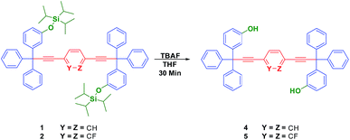 image file: c5ra07422c-s2.tif