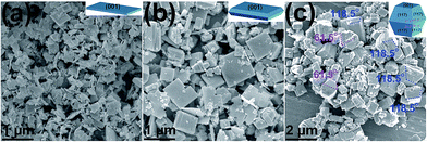 image file: c5ra07435e-f2.tif