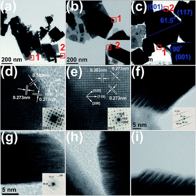 image file: c5ra07435e-f3.tif