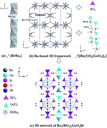 image file: c5ra07450a-f3.tif