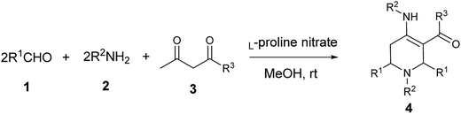 image file: c5ra08022c-s1.tif