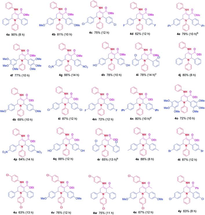 image file: c5ra08022c-u3.tif