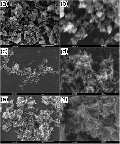 image file: c5ra08060f-f3.tif