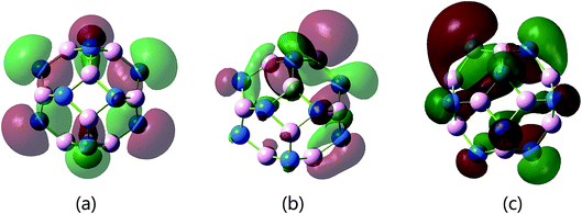 image file: c5ra08266h-f2.tif