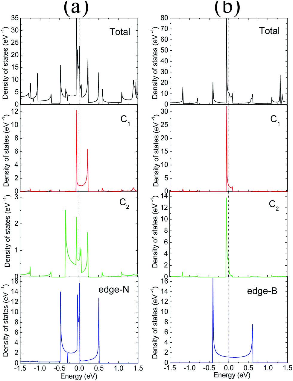 Hybrid structures of a BN nanoribbon/single-walled carbon nanotube 