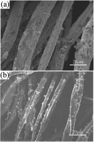 image file: c5ra08489j-f2.tif