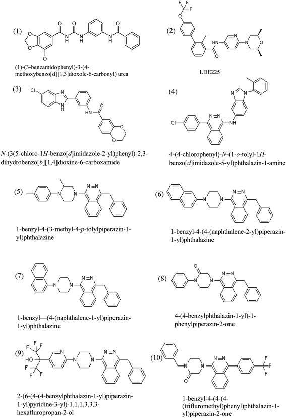 image file: c5ra08609d-f3.tif