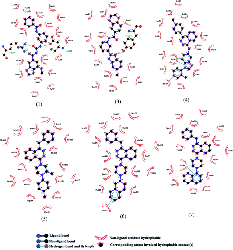 image file: c5ra08609d-f4.tif