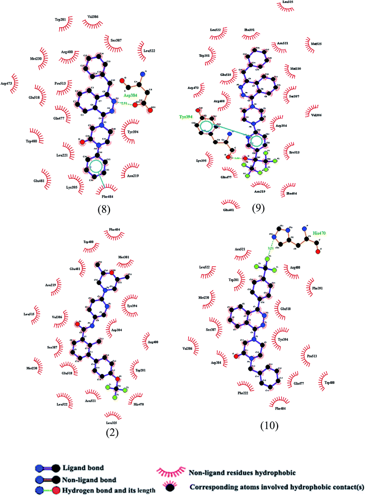 image file: c5ra08609d-f5.tif