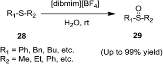 image file: c5ra08625f-s12.tif