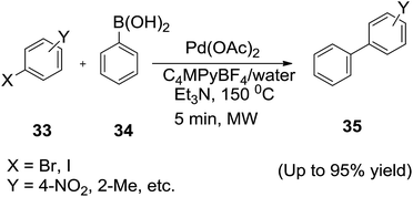 image file: c5ra08625f-s14.tif