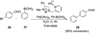 image file: c5ra08625f-s15.tif