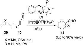 image file: c5ra08625f-s16.tif