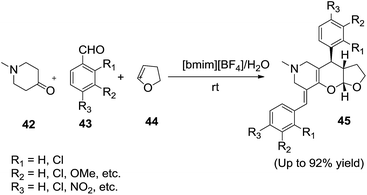 image file: c5ra08625f-s17.tif