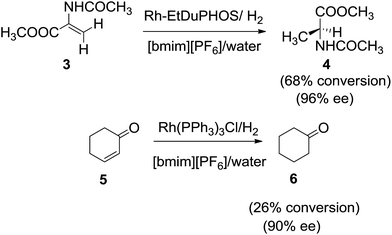 image file: c5ra08625f-s2.tif