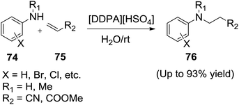 image file: c5ra08625f-s27.tif