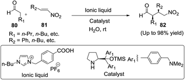 image file: c5ra08625f-s29.tif