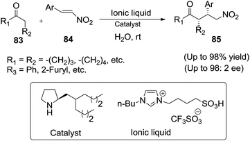 image file: c5ra08625f-s30.tif
