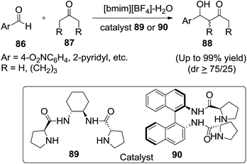 image file: c5ra08625f-s31.tif