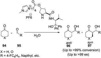 image file: c5ra08625f-s33.tif