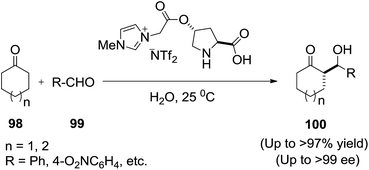 image file: c5ra08625f-s34.tif