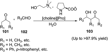 image file: c5ra08625f-s35.tif