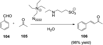 image file: c5ra08625f-s36.tif