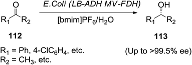 image file: c5ra08625f-s39.tif