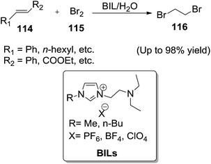 image file: c5ra08625f-s40.tif