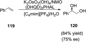 image file: c5ra08625f-s42.tif