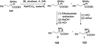 image file: c5ra08625f-s43.tif