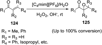 image file: c5ra08625f-s44.tif