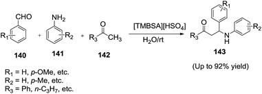 image file: c5ra08625f-s50.tif