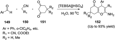 image file: c5ra08625f-s52.tif