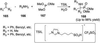 image file: c5ra08625f-s56.tif