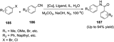 image file: c5ra08625f-s62.tif