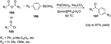 image file: c5ra08625f-s65.tif