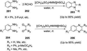 image file: c5ra08625f-s67.tif