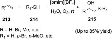 image file: c5ra08625f-s70.tif