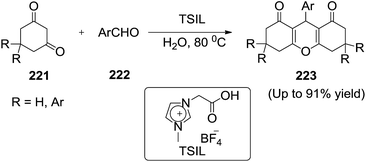 image file: c5ra08625f-s73.tif